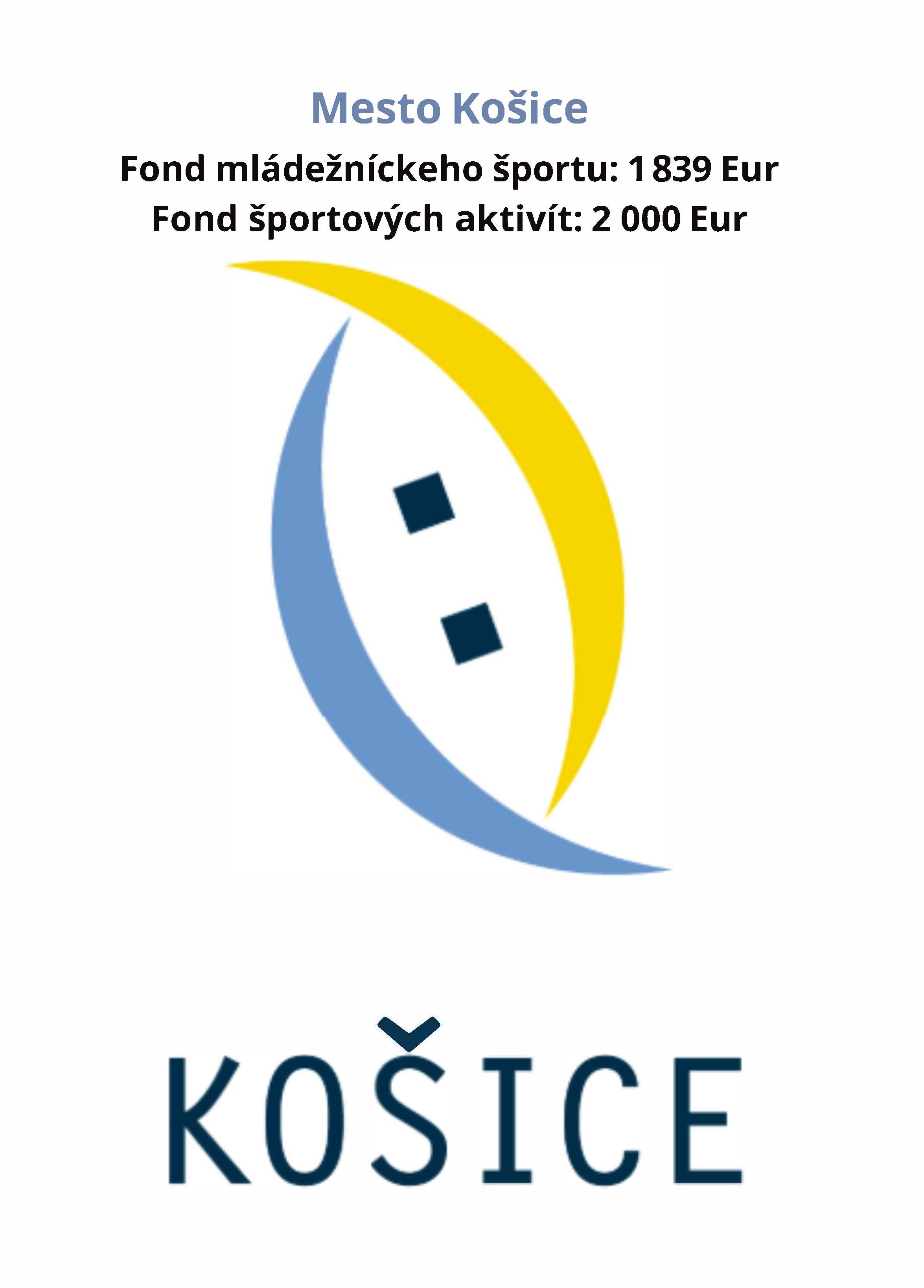 Fond mládežníckeho športu